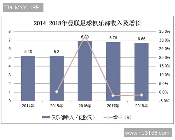 国内足球明星现状分析与未来发展趋势探讨
